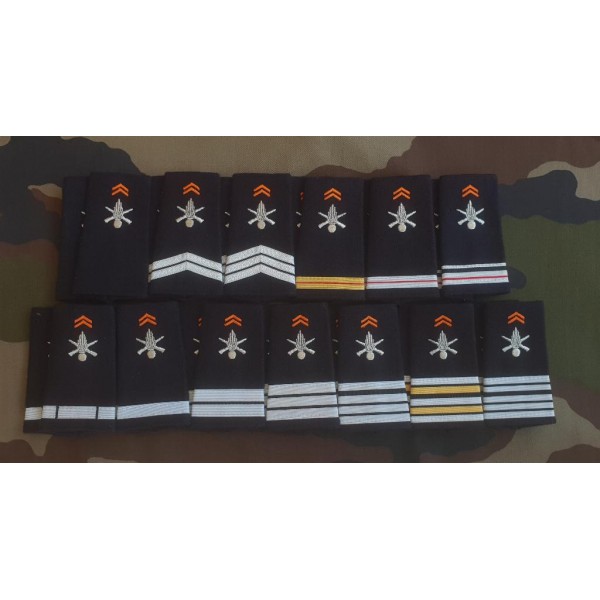 Tous les grades Fourreaux 1° Régiment de Bataillon de Choc