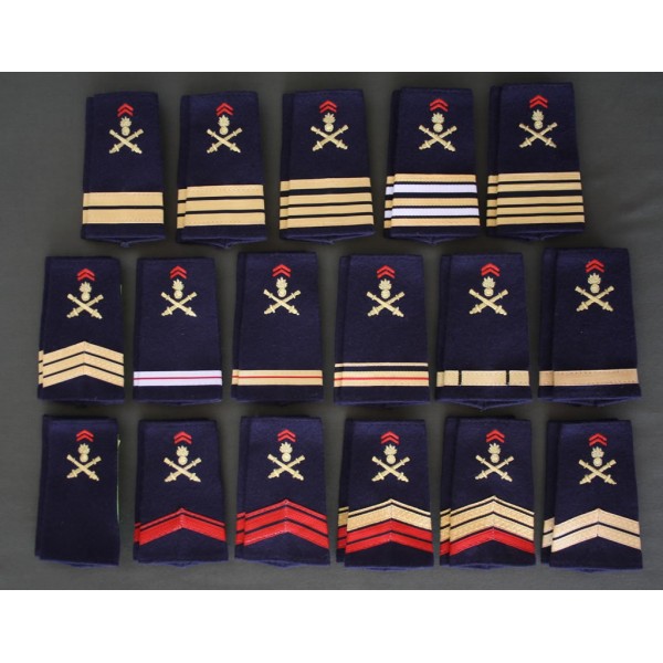 Fourreaux 8ème RA Tout Grade Fourreaux 8ème RA Tout Grade