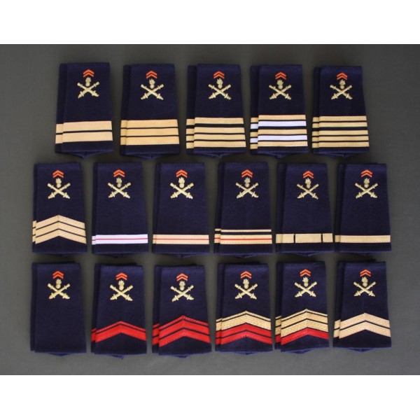 Fourreaux Groupe Géographique Tout Grade Fourreaux Groupe Géographique Tout Grade